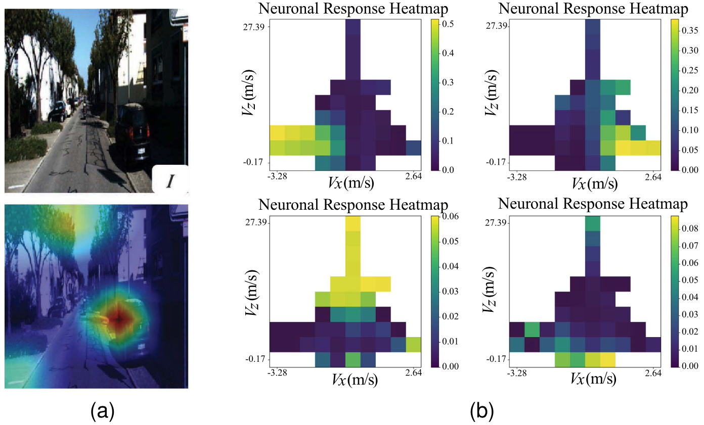 Thumbnail of Spatiotemporal Dual-Stream Network for Visual Odometry
